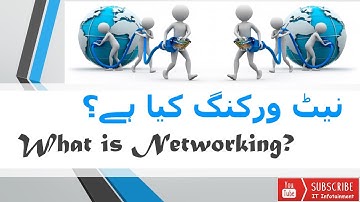 What is Networking in urdu / Hindi with English Subtitles.