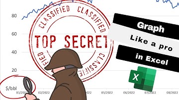 The secret Excel formatting technique | Write code to individually format Axis labels on a chart