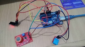 A Cyber Physical System for Environmental Monitoring - IOT Projects - 1Crore Projects