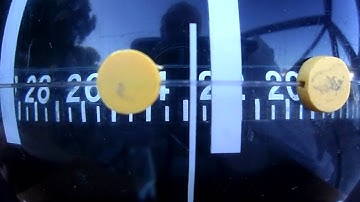 How to read Ansar 4 Tactical Sail Racing Compass. Simplest!