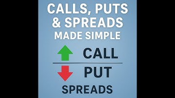 Calls, Puts & Spreads Explained in 5 Minutes: Debit vs Credit Made Simple