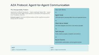 Multi Agent Systems A2A Protocol and Frameworks