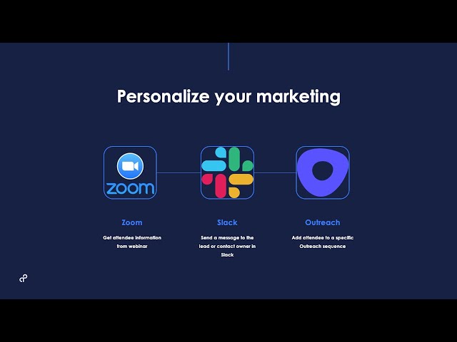 Marketing personalization with Zoom Webinars and Outreach