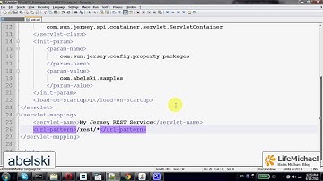 Simple Hello Word REStful Web Service using Jersey