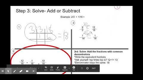 Adding and Subtracting Fractions with Unlike Denominators - Google Slides