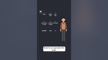 SQL WHERE - Part 3 - Operators #sql #programming #w3schools