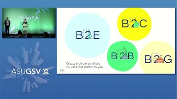 2019 ASU GSV Summit: Lingvist