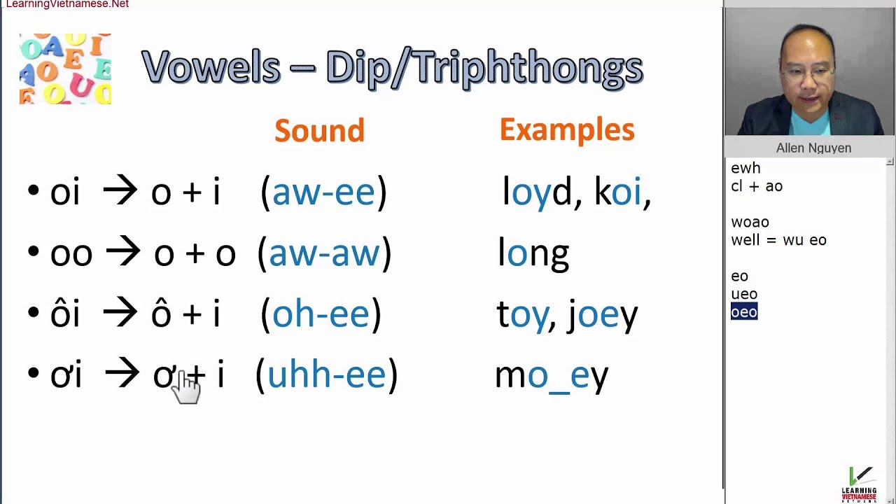 vietnamese vowels diphthongs triphthongs vietnamese vowels chart