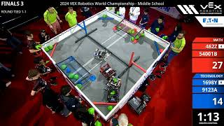 Vex Worlds MS 2024 Final 3