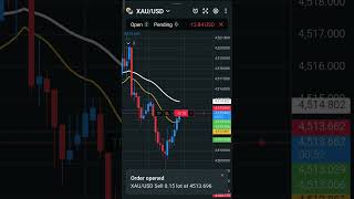 Gold Scalping Live Trade Bangla | XAUUSD Analysis#GoldScalping #XAUUSD #ForexTrading #BanglaTrading