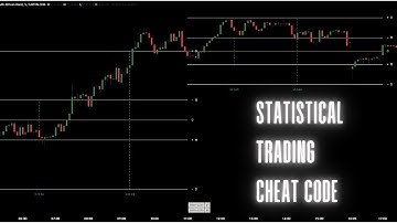 OHLC Statmap and Session Statmap - Exploiting A Statistical Edge Part 2