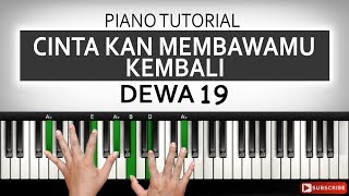 Tutorial Piano Cinta Kan Membawamu Kembali Dewa 19 Belajar Piano Keyboard Youtube