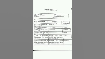 English Micro Teaching Lesson Plan #bed2ndsemester #microteaching #lessonplan  @pupil_teacher