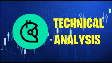 GITCOIN GTC Price Prediction Technical Analysis