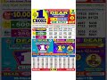 Nagaland Start Lottery Result Start Lottery Today 8pm Sambad Live 29/05/2026 Night Sambad live