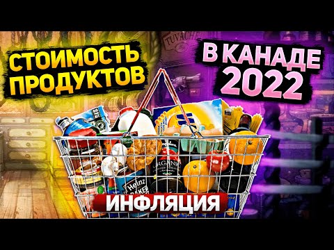 ЦЕНЫ НА ПРОДУКТЫ