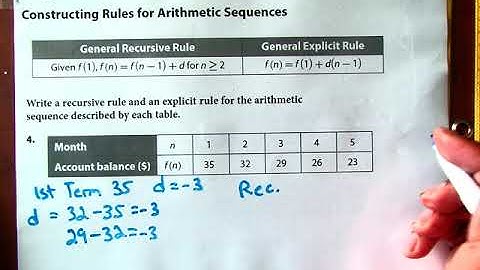 4 2 Constructing Rules for Arithmetic Sequences Part 2