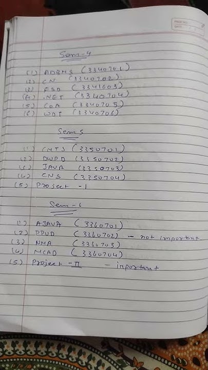 Short Video Of All Subjects In Diploma Computer Engineering YouTube short-video-of-all-subjects-in-diploma-computer-engineering-youtube