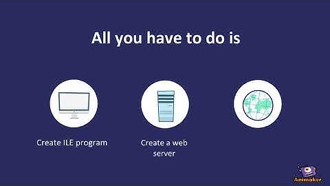 Integrated Web Services for IBM i
