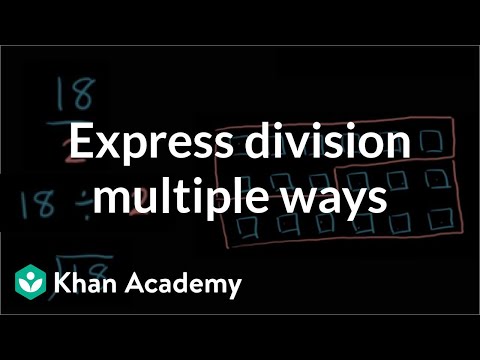 Example: Expressing division in multiple ways | Arithmetic | Khan Academy