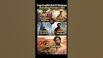 Top 5 Tollywood Day 1 Shares | Pushpa 2 vs RRR vs Devara vs Salaar vs OG 💥🔥#shorts #share#og