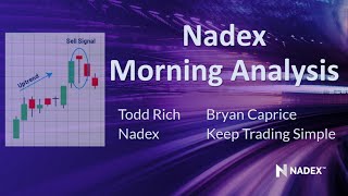 Nadex Morning Analysis - Mar 19
