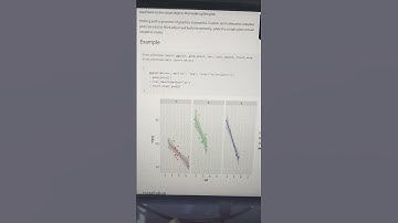 Plotnine (Python) o ggplot2 (R) lo mismo pero no es igual
