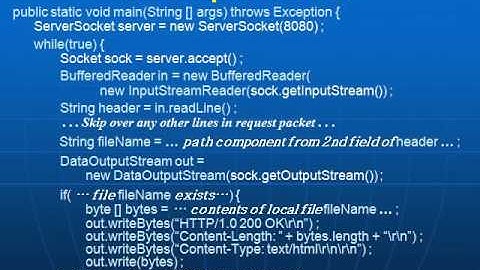 Advanced Java   Concurrency and Computation Practice