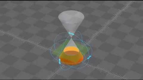 Conic Sections (animation) : ExamSolutions Maths Revision