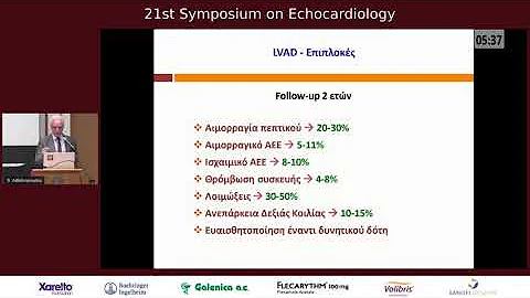 S. Adamopoulos | LVAD: Recent advances vs complica...