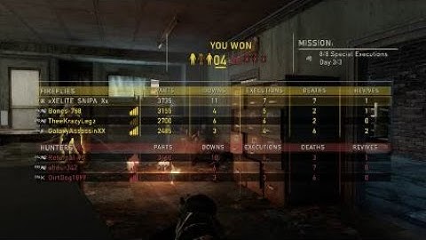 The Last of Us Remastered PS4 Multiplayer - Online (NO COMMENTARY) - Supply Raid - Checkpoint