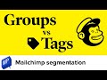 Mailchimp segmentation – Groups vs tags