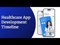 Healthcare App Development Timeline Explained in 2026 | Step by Step Guide