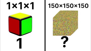 Number of Puzzle Permutations