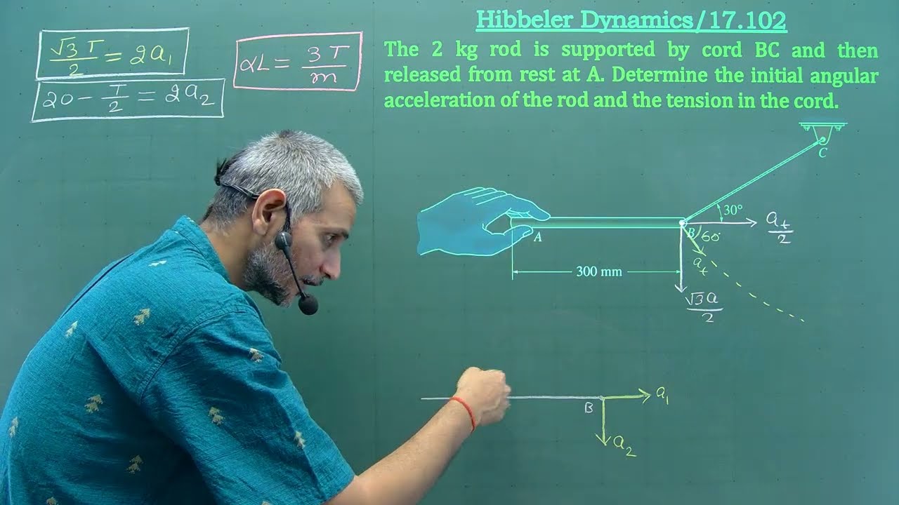 Hibbeler 17.102 || Rotation || JEE Advance ||