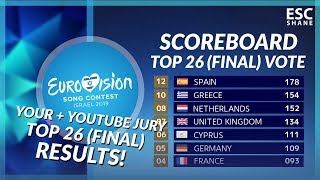 Download Eurovision 2019: Voting Simulation Your + Youtuber Top 26 Final Video MP3 Eurovision 2019: Voting Simulation Your + Youtuber Top 26 Final