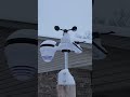 Affordable Weather Station by Vevor US! #vevor