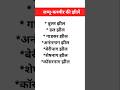 जम्मू-कश्मीर की झीलें #shorts #viral #gk #currentaffairs #today