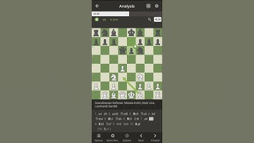 Play The Scandinavian-Leonhardt Gambit Like A GM! #chess #chesscom #chessopenings #chessmaster