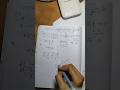 HCF (beginners friendly)😍🔥 #psc #malayalam #maths #exam #hcf