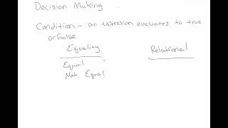 Relational Operators Lecture