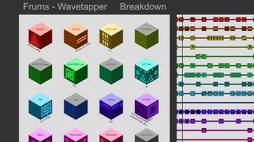 Frums - Wavetapper || Breakdown