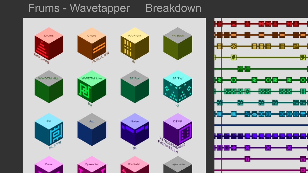[VIDEO CONTAINS ERRORS] Frums - Wavetapper || Breakdown - YouTube