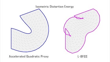 Deformation - Accelerated Quadratic Proxy