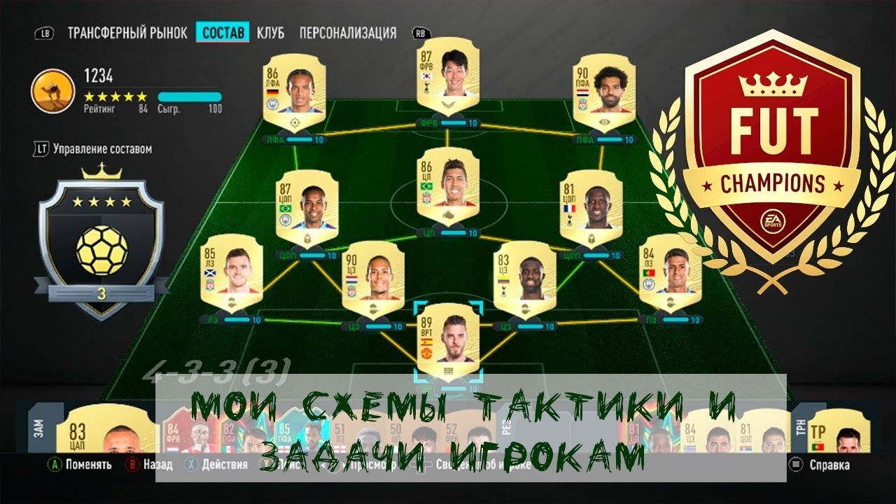 Лучшая схема в фифа. Схемы ФИФА. Лучшие схемы в ФИФА 20. ФИФА тактика. Тактики схемы ФИФА 20.