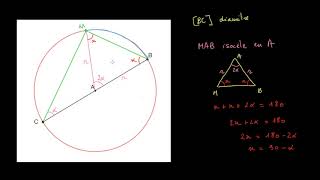 Triangle rectangle inscrit dans un cercle -  Démonstration
