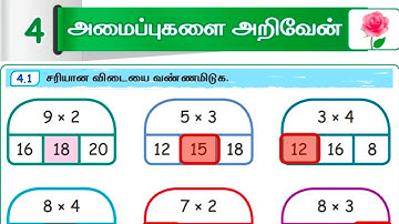 3rd std Maths Malar Term 2 unit 4 workbook answers/ 3rd maths unit 4 அமைப்புகளை அறிவேன் answers 