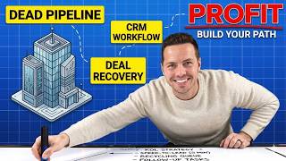 Recovering a $2,000,000 Sales Pipeline for a Tech Business in 13 Minutes