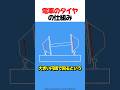 電車のタイヤってどうなってるの？