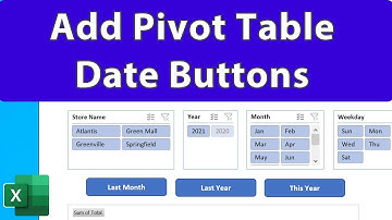 Pivot Table Date Filters Made Easy!